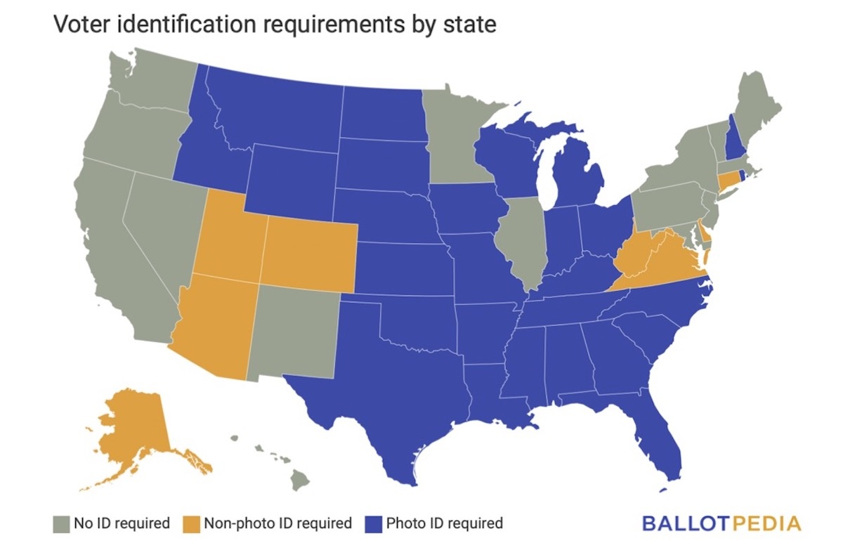 Supreme Court of the United States - Ballotpedia